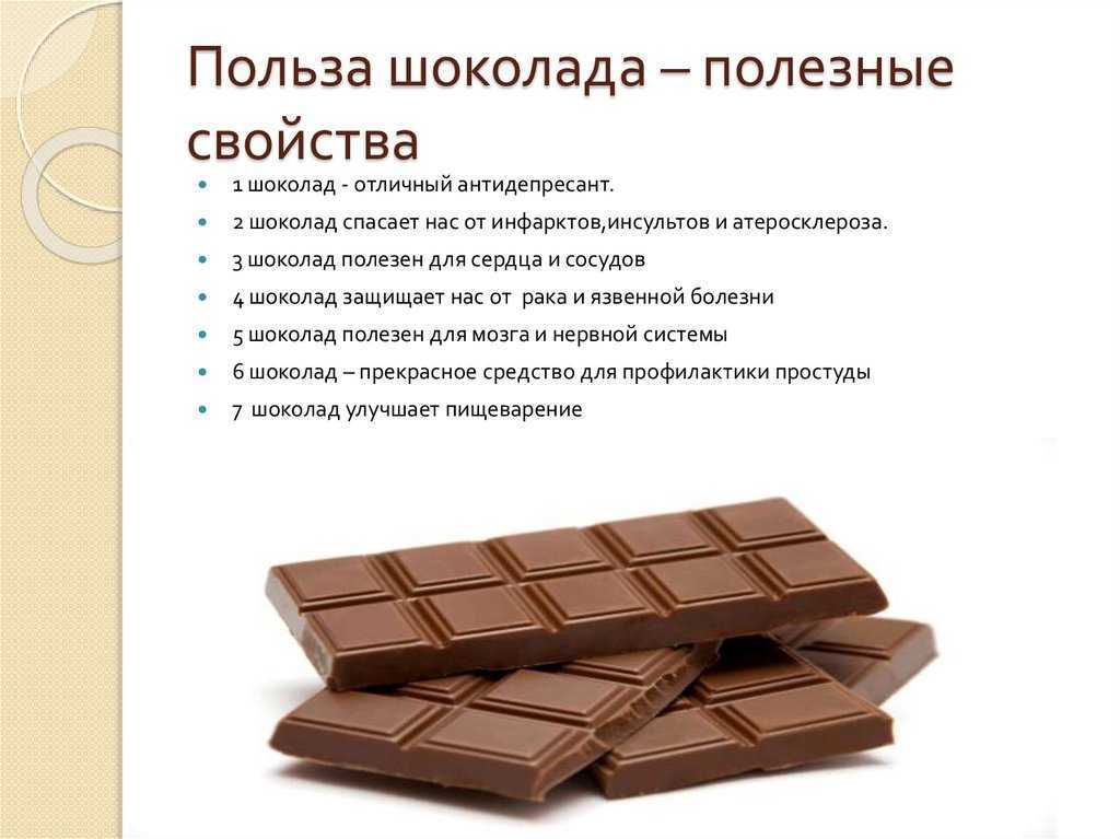 Чем полезен шоколад и какой его вид полезнее всего для мужчин и женщин