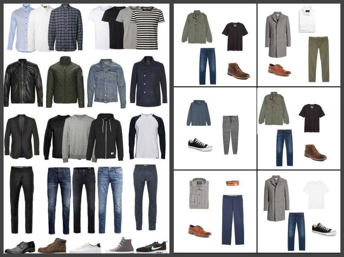 Как одеваться мужчине