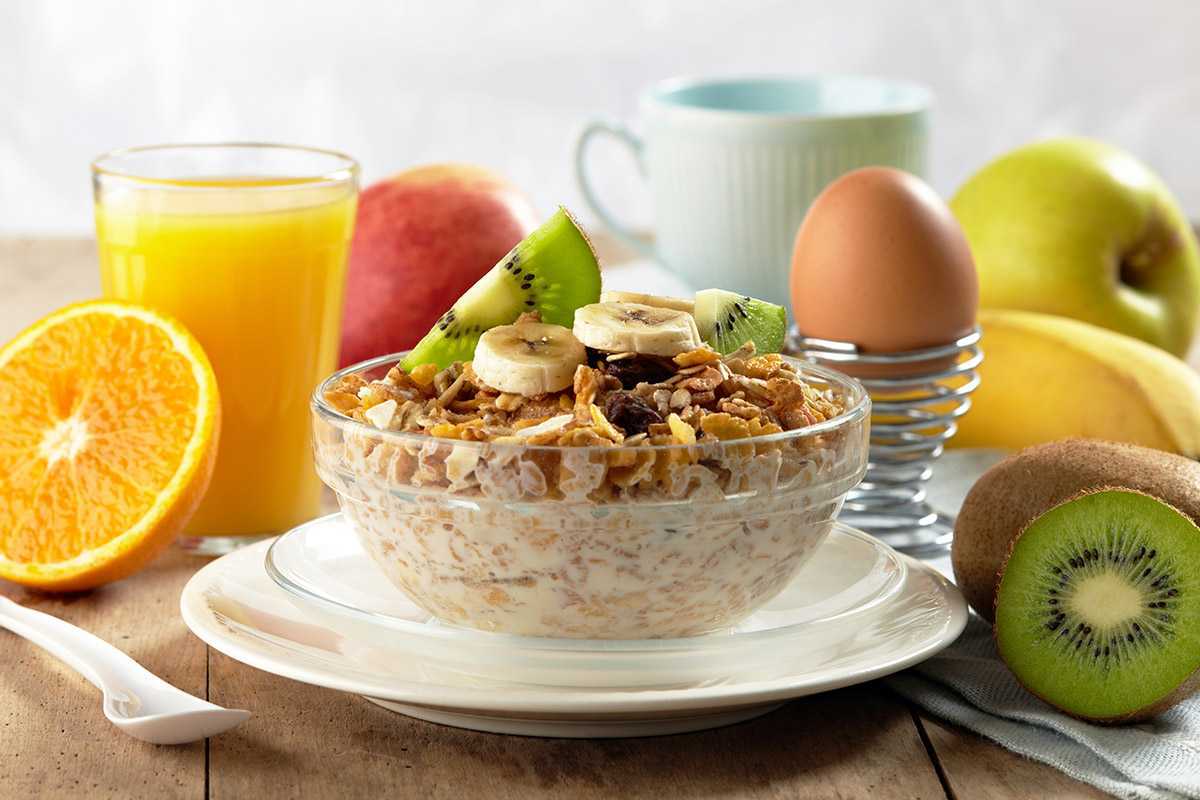 Идеальный завтрак — каким он должен быть