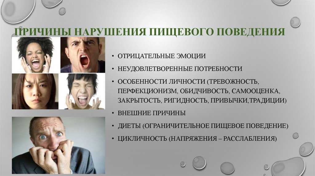 Тест на расстройства пищевого поведения на русском