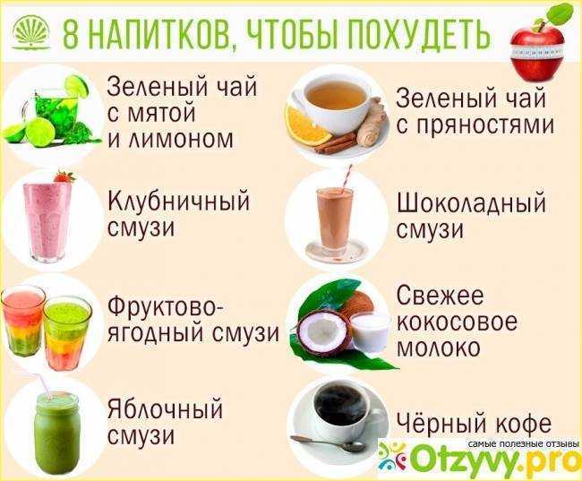 Как соки сочетаются с едой / основные правила – статья из рубрики "здоровая еда" на food.ru