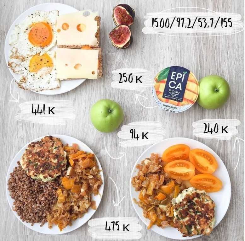 Лечебная диета «стол №5»: режим питания и рецепты блюд