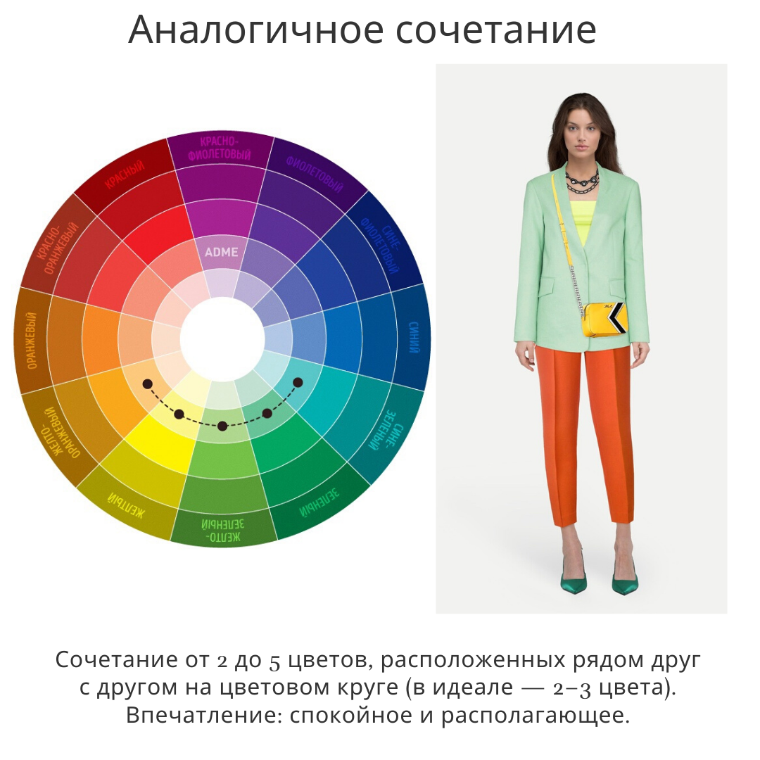 Как (не)правильно сочетать цвета в одежде