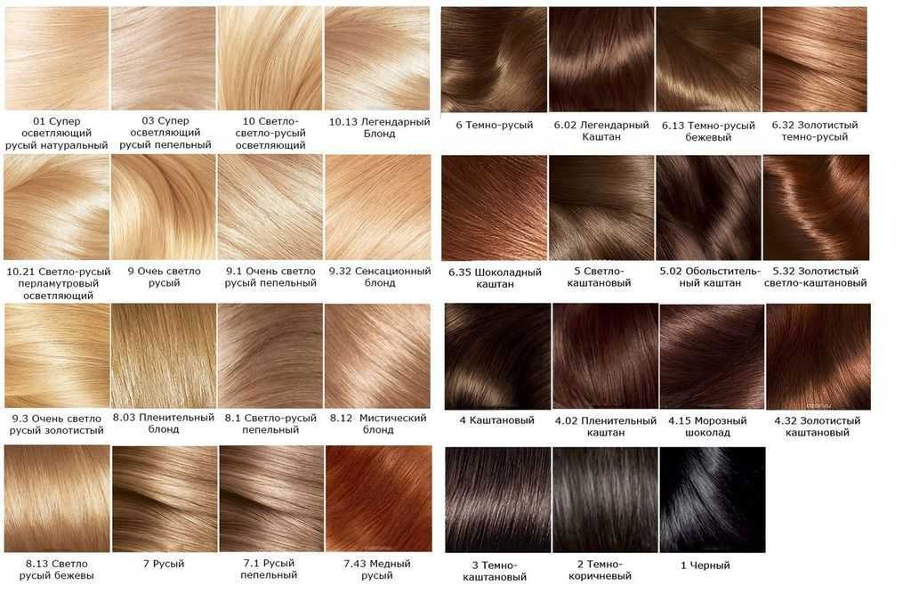 14 золотисто-каштановых оттенков для ваших волос, чтобы преобразиться в этом году!