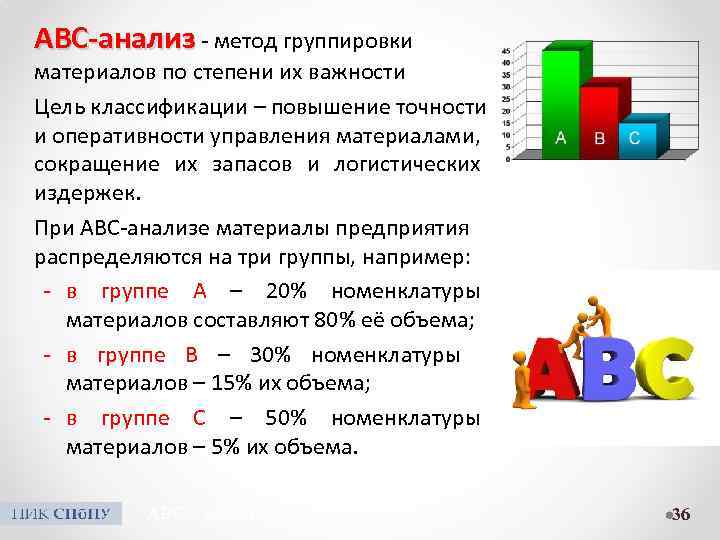 Питание по методу тарелки / правила и противопоказания – статья из рубрики "здоровая еда" на food.ru