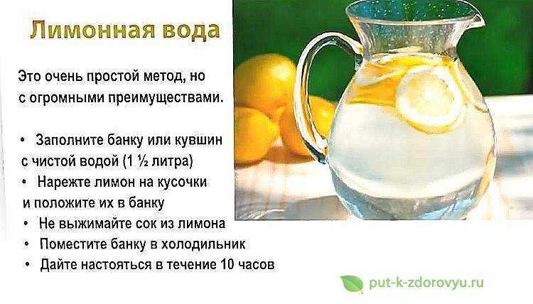 Приготовить воду для похудения. Вода с лимоном для похудения. Лимонная вода для похудения. Лимонная вода для похудения рецепт. Вода с лимоном для похудения рецепт.