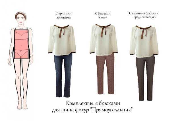 Типы фигур у женщин – как подобрать одежду советуют модные эксперты