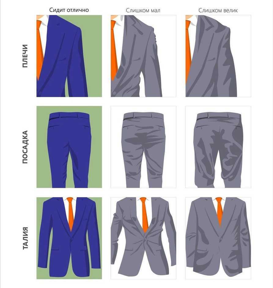 Деловая одежда для мужчин: как правильно сочетать детали одежды