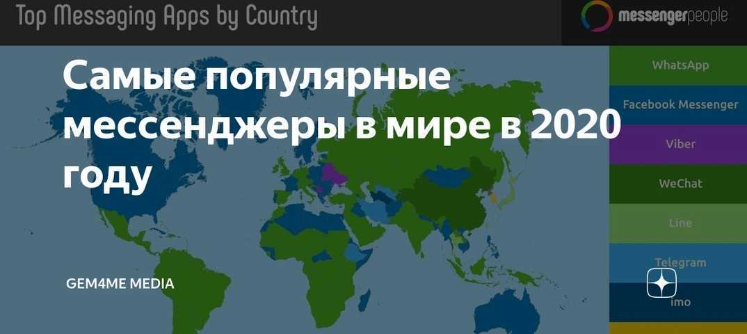 Топ-10 самых красивых весенних городов россии