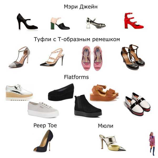 C чем носить белую обувь: советы и рекомендации
