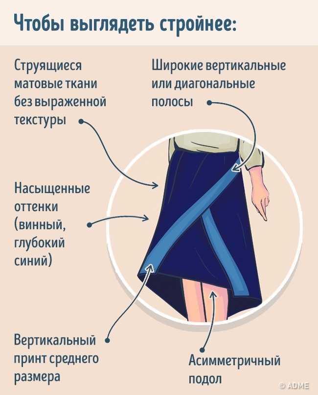 8 правил дресс-кода для женщин в офисе и советы стилистов, как одеться на работу