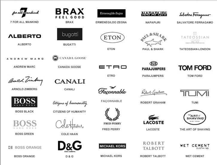 Логотипы известных брендов сумок