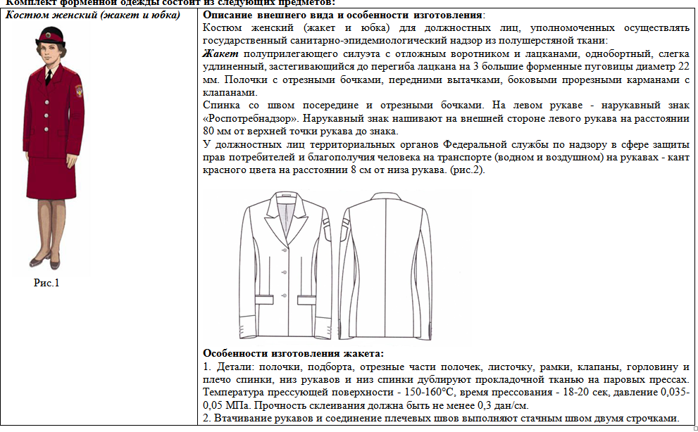 New! модные пальто осень-зима 2022 2023 женские 128 фото тенденции