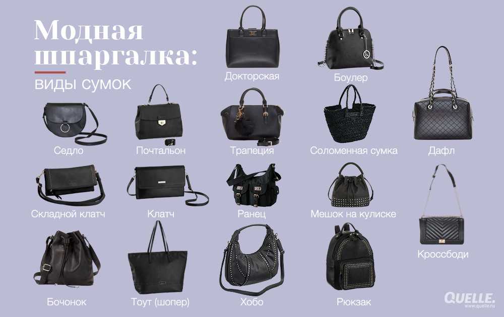 Формы женских сумок и их названия