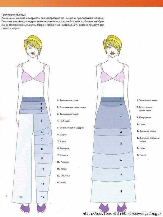 Обтягивающие юбки – модный и сексапильный элемент гардероба