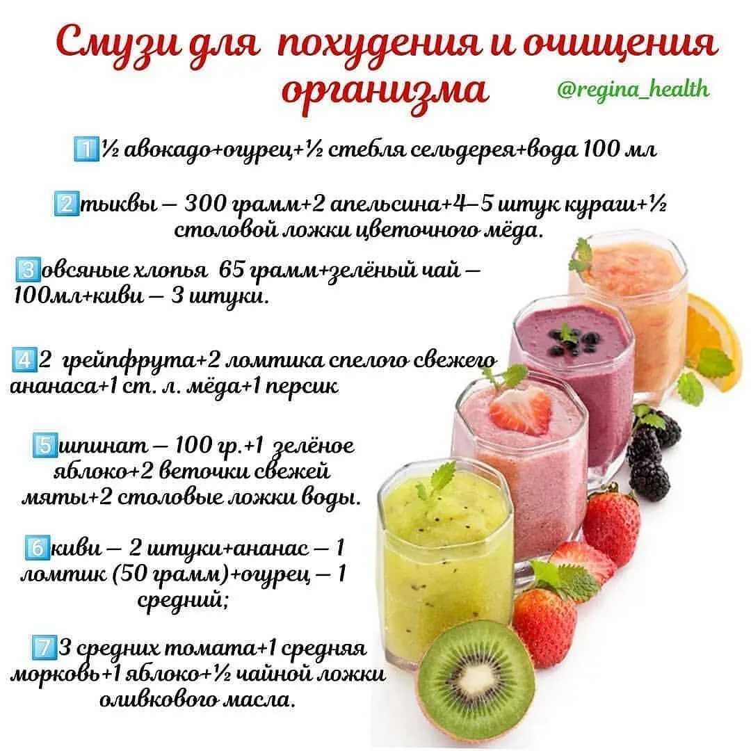 Топ-10 диетических вариантов смузи из творога на правильном питании