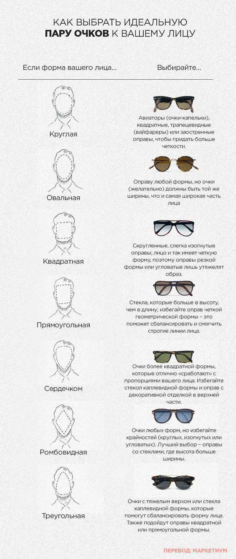 Какие очки по форме лица. Как правильно выбрать очки по форме лица мужчине. Как правильно выбрать солнцезащитные очки по форме лица для мужчин. Как подобрать солнечные очки по форме лица для мужчин. Как правильно выбрать солнцезащитные очки мужские по форме лица.