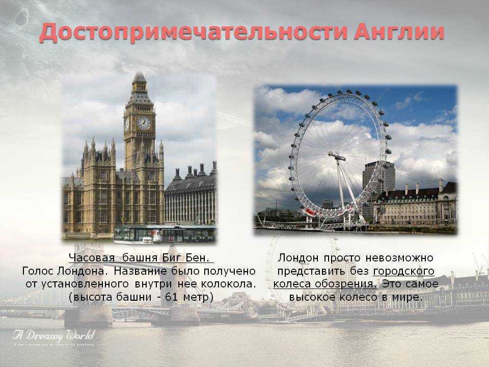 Достопримечательности лондона фото с названиями и описанием