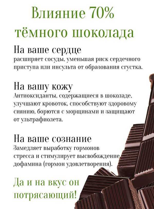 Из чего сделан шоколад: состав настоящего шоколада по госту