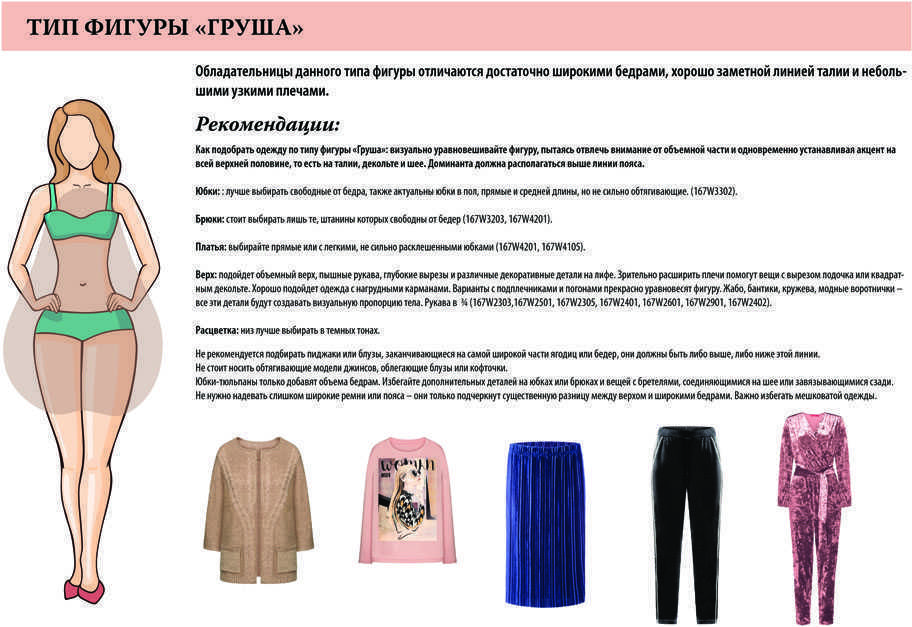 Викторианский стиль в одежде мужчин и женщин: описание. мода 19-го века и современная мода :: syl.ru
