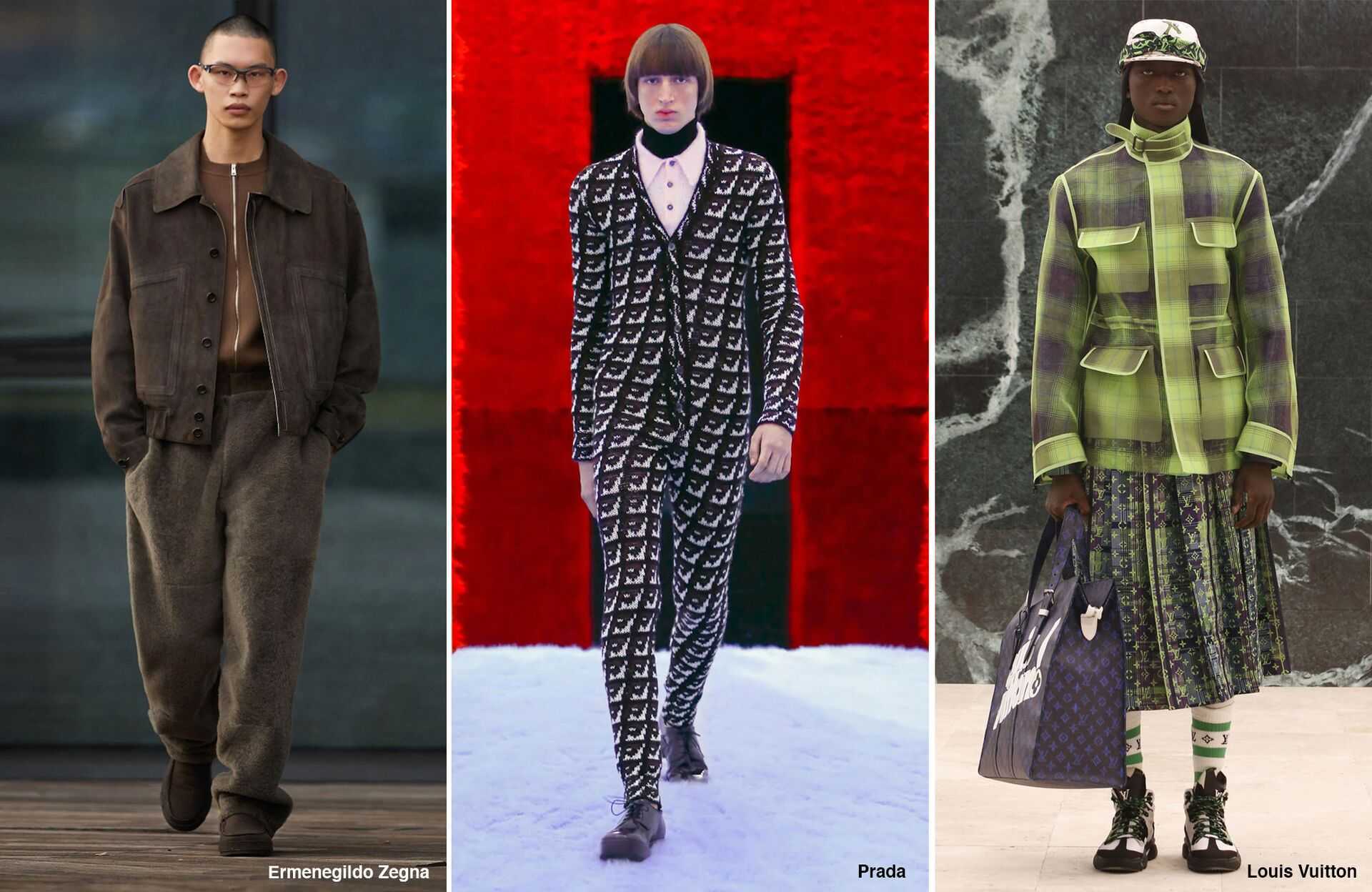 Модные мужские пальто осень-зима 2021-2022