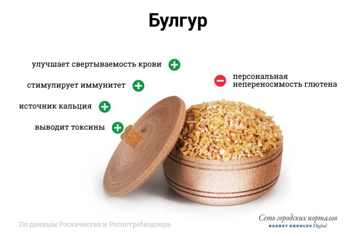 Какая каша самая полезная? полезные каши на завтрак - примеры :: syl.ru