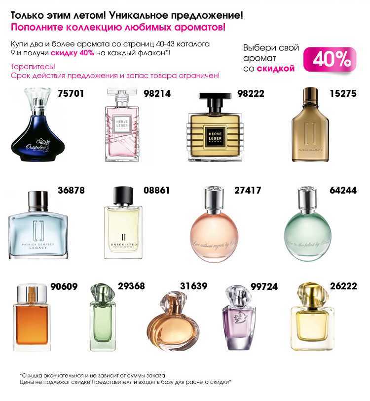 Азбука ароматов: как парфюм завершает образ - отношения - info.sibnet.ru