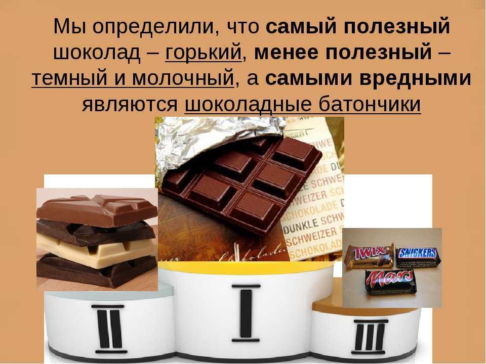 Горький шоколад — 8 фактов о пользе и вреде для здоровья организма, состав и правила употребления