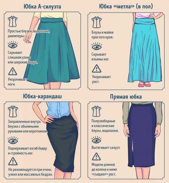 Как носить длинную юбку летом, чтобы не выглядеть нелепо