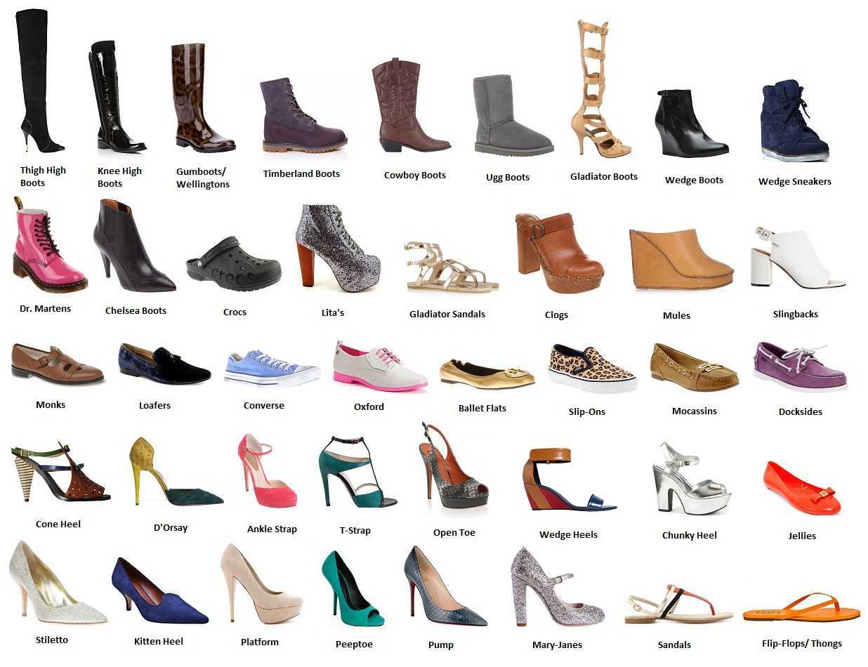 Красивая обувь на каблуке и платформе для невысоких женщин + 50 фото