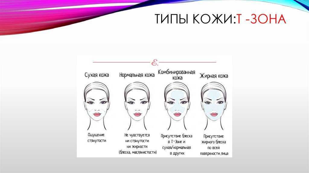 Крем для лица на зиму: каким лучше пользоваться зимой, что использовать в зимний период, для беременных, детский, мужской, хроший дневной и ночной, как выбрать, каким мазать, советы и рекомендации косметологов