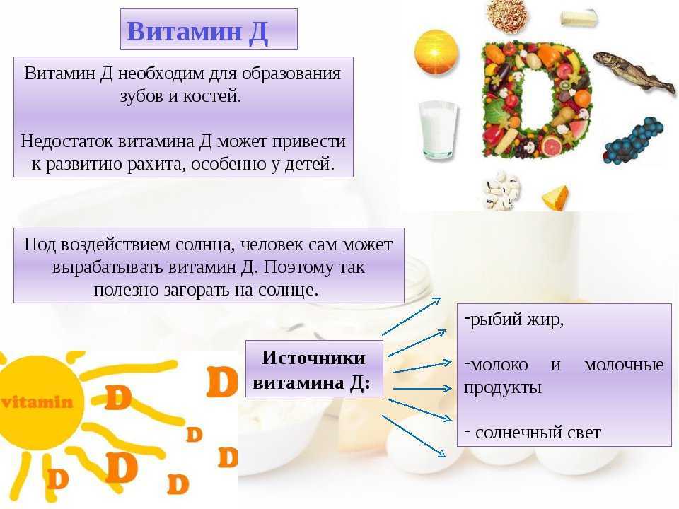 Продукты содержащие витамин д - таблица