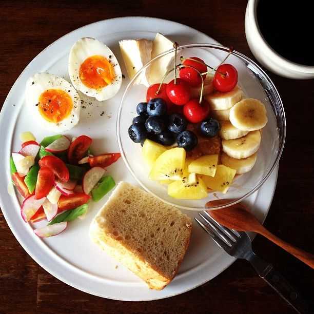 Кето-завтраки: рецепты приготовления быстрых и вкусных блюд для кетодиеты