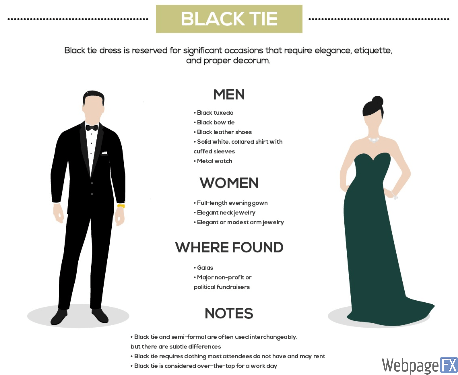 ᐉ блэк тай (black tie) дресс код для женщин, мужчин в одежде. стиль black tie. фото - salon-nagorkogo.ru